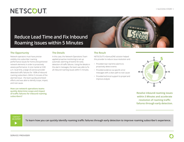 Reduce Lead Time and Fix Inbound Roaming Issues within 5 Minutes