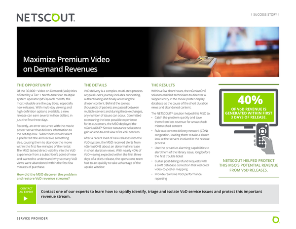 Maximize Premium Video on Demand Revenues