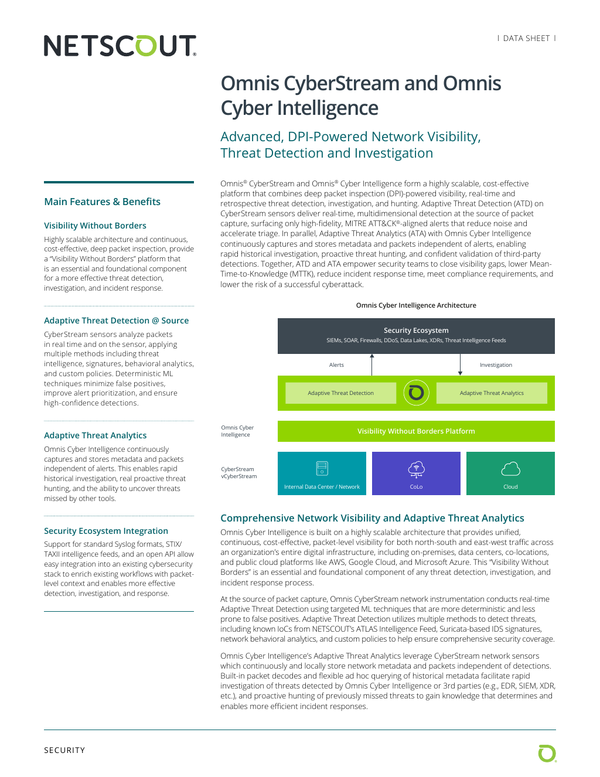 Sample content thumbnail