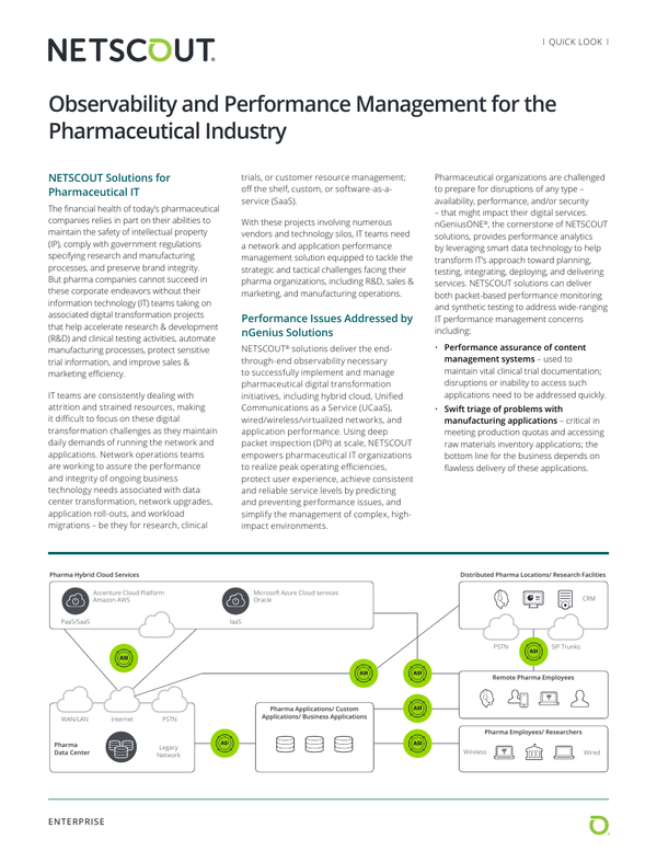 Network and Application Performance Management for the Pharmaceutical ...