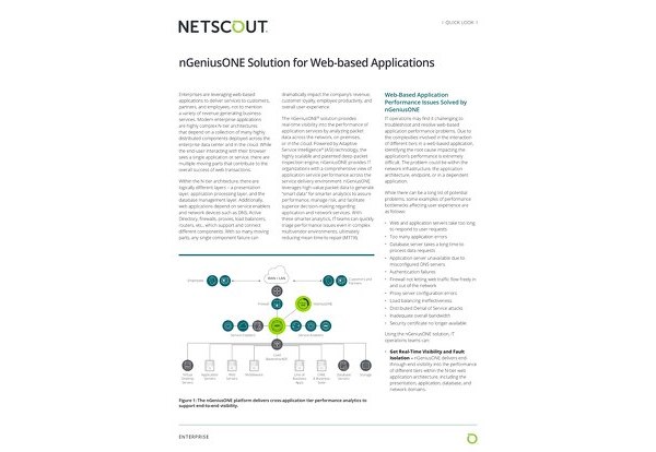 nGeniusONE Platform for Web-Based Applications
