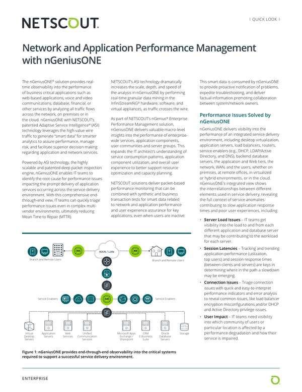 Network and Application Performance Management with nGeniusONE