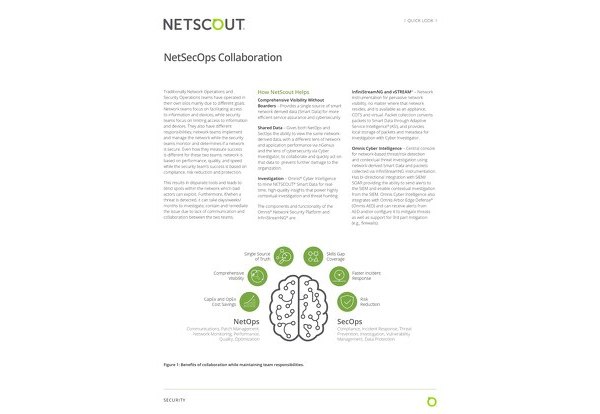 NetSecOps Collaboration