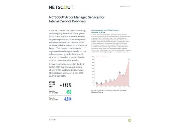 Sample content thumbnail