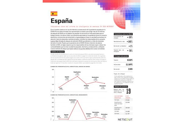 Sample content thumbnail