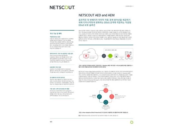 Sample content thumbnail