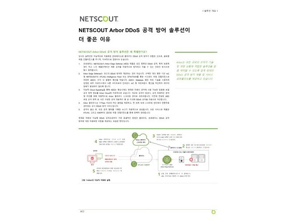 Sample content thumbnail