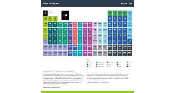 Sample content thumbnail