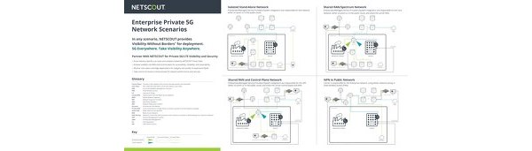 Sample content thumbnail