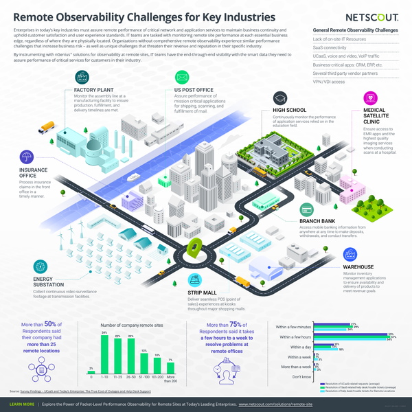 Sample content thumbnail