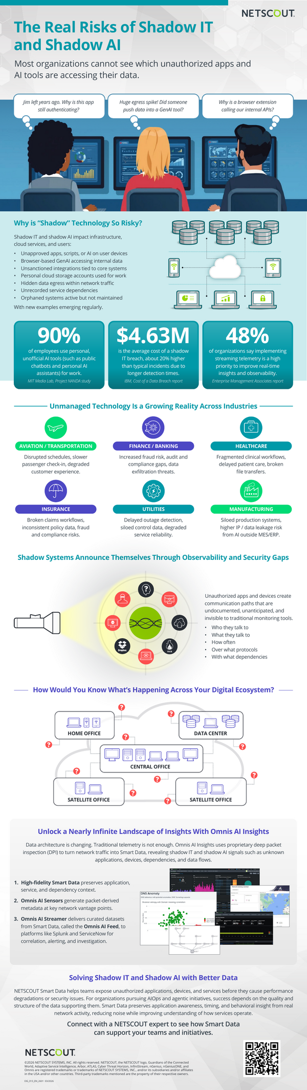 Sample content thumbnail