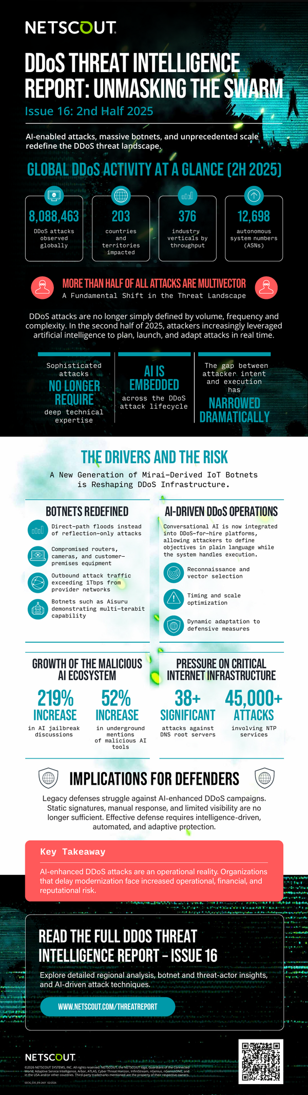 Sample content thumbnail