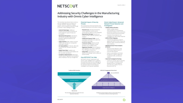 Sample content thumbnail