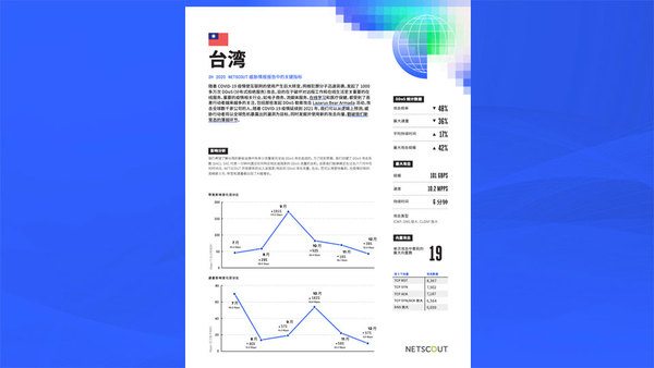 Sample content thumbnail