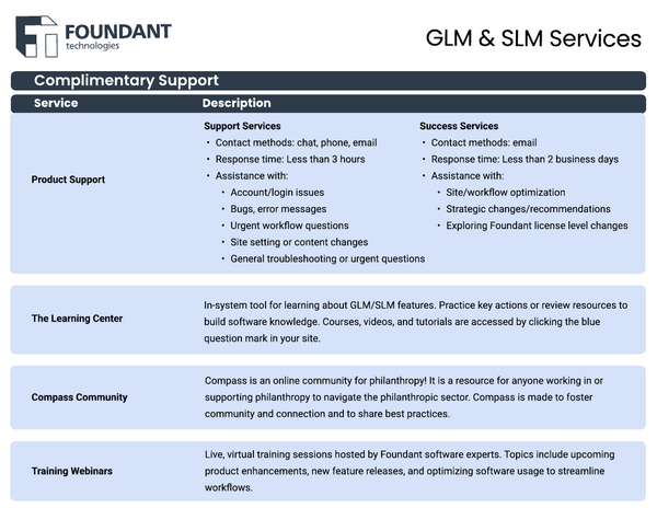 Sample content thumbnail