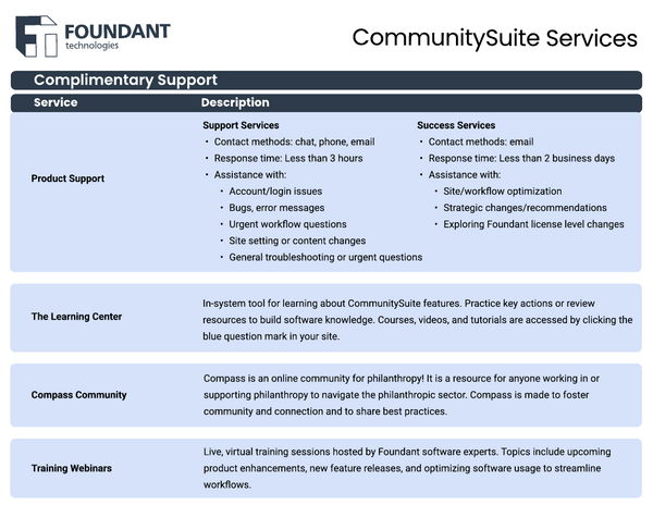 Sample content thumbnail