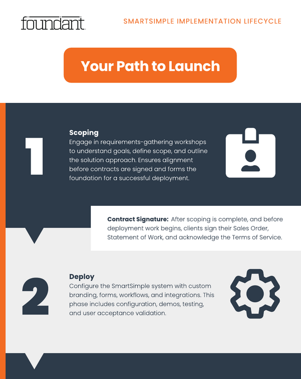 Sample content thumbnail