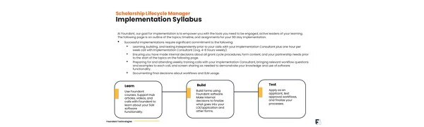 Sample content thumbnail