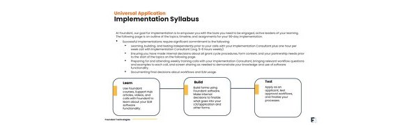 Sample content thumbnail