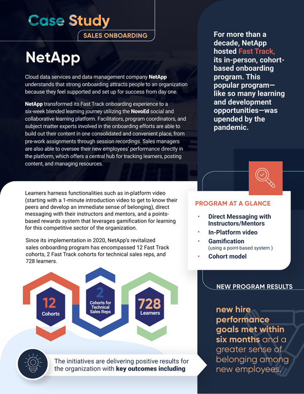 Sample content thumbnail