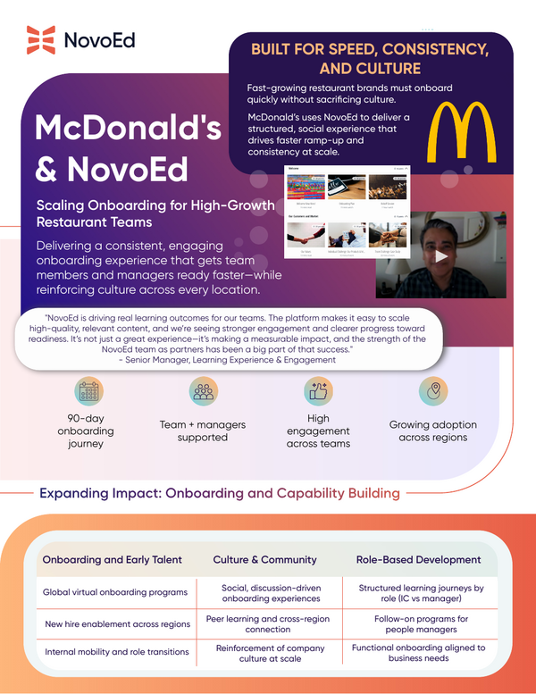 Sample content thumbnail