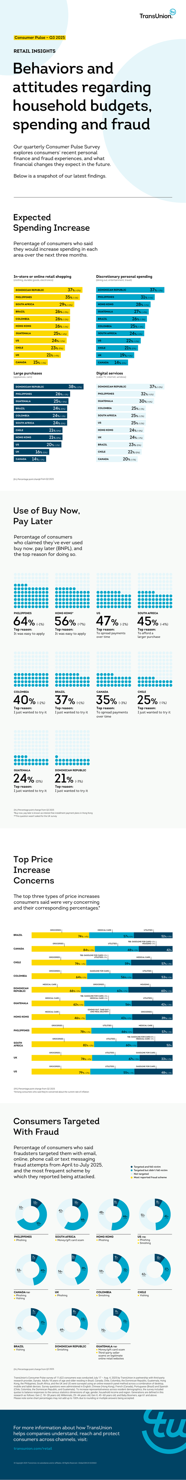 Sample content thumbnail