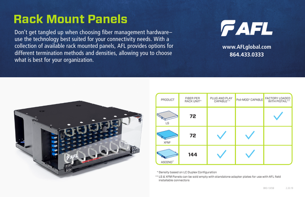 Selection Guide: Rack Mount Panels