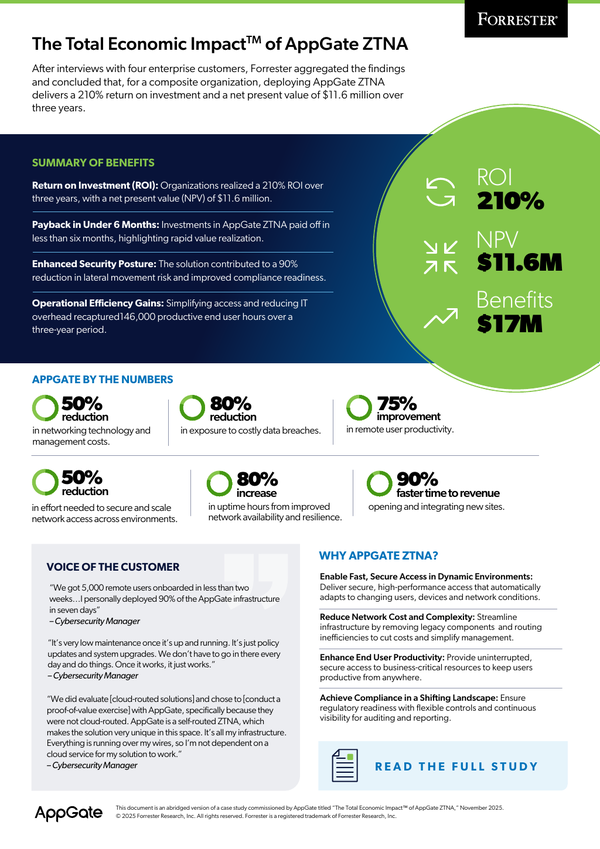 Sample content thumbnail