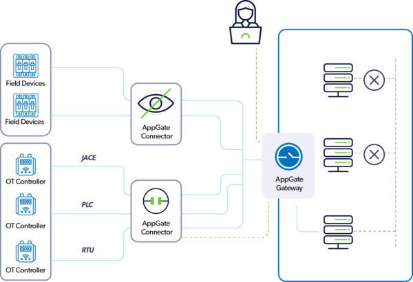 Sample content thumbnail