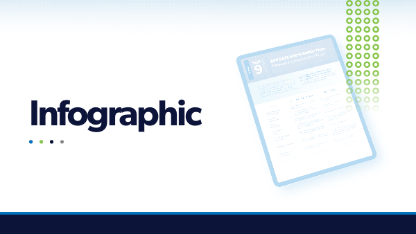 Sample content thumbnail