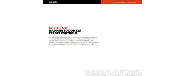 Sample content thumbnail