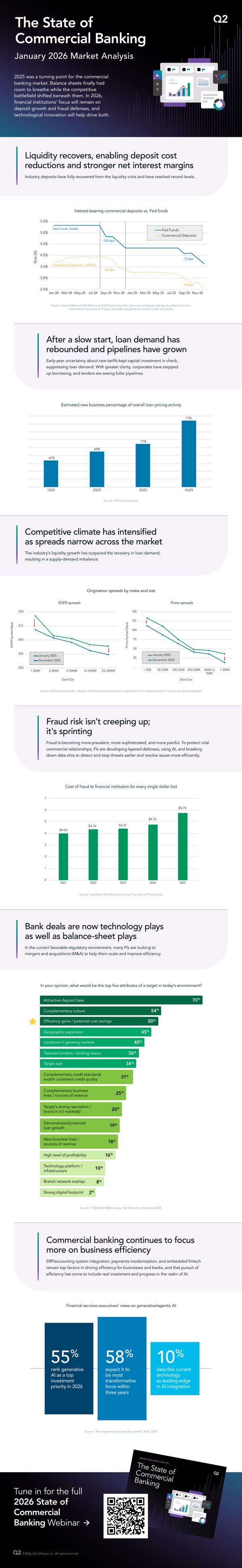 Sample content thumbnail