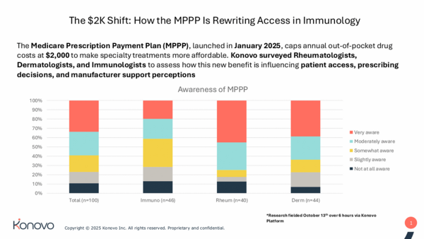 Sample content thumbnail