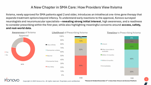 Sample content thumbnail