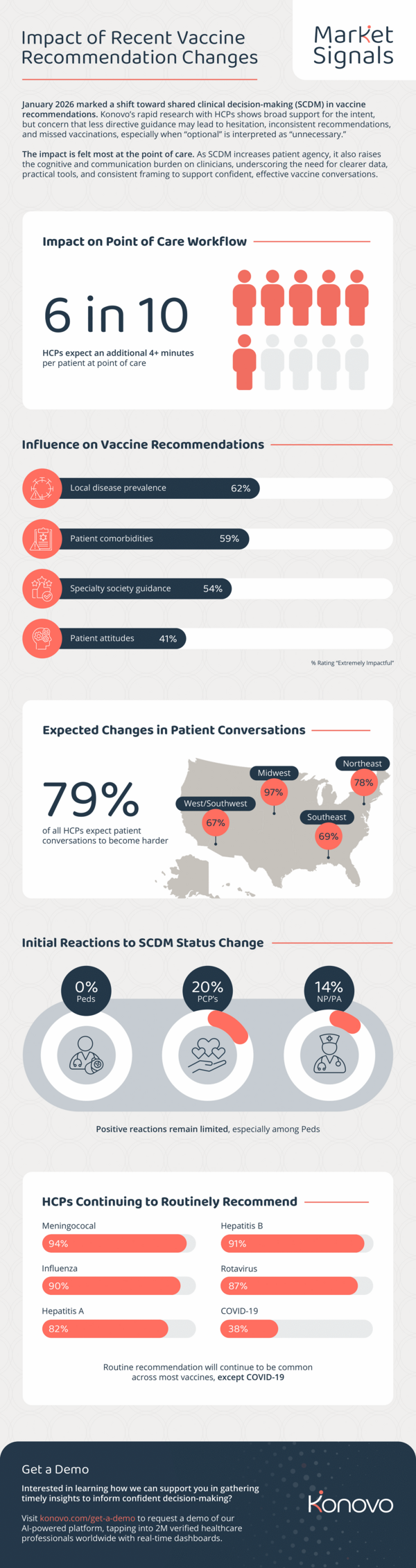 Sample content thumbnail