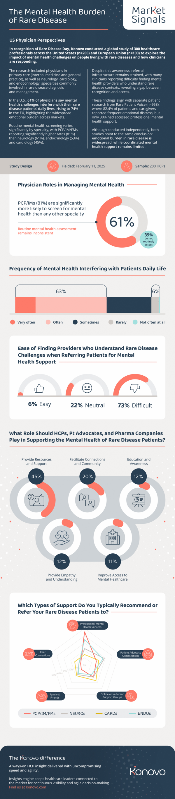 Sample content thumbnail