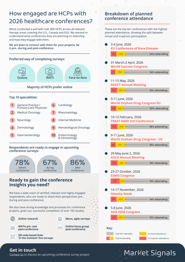 Sample content thumbnail