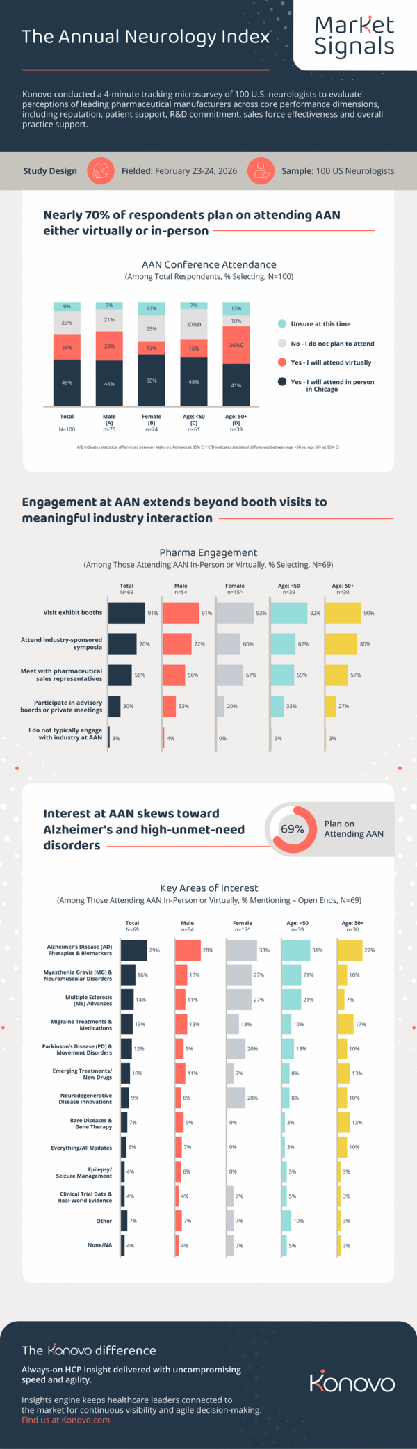 Sample content thumbnail