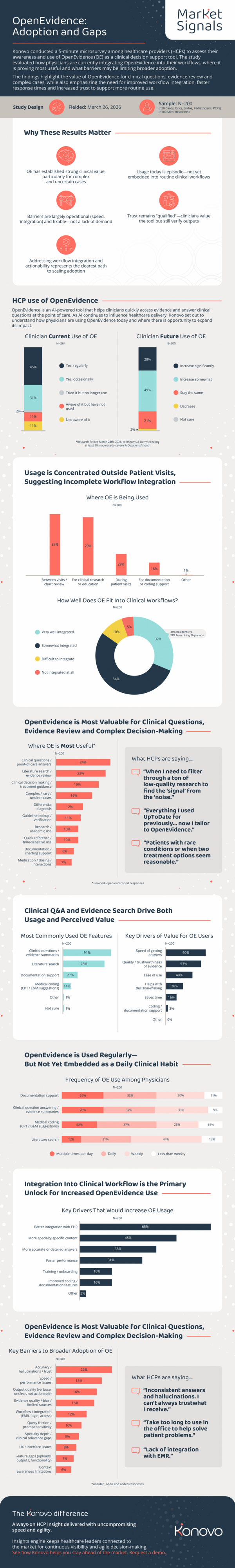 Sample content thumbnail