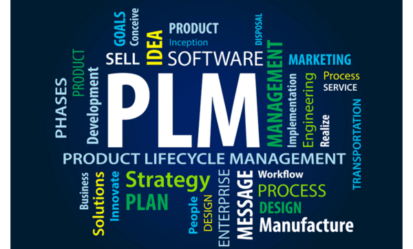 A Look at the PLM Process for Electronics | Advanced PCB Design Blog ...