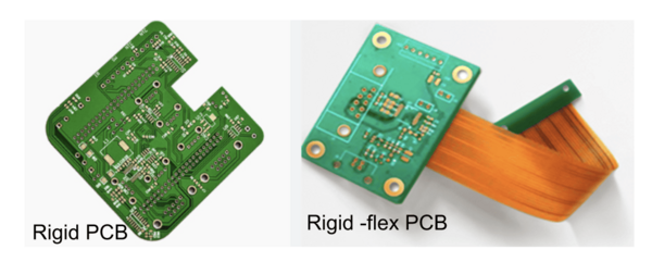 Flex Circuit Design Rules | Advanced PCB Design Blog | Cadence