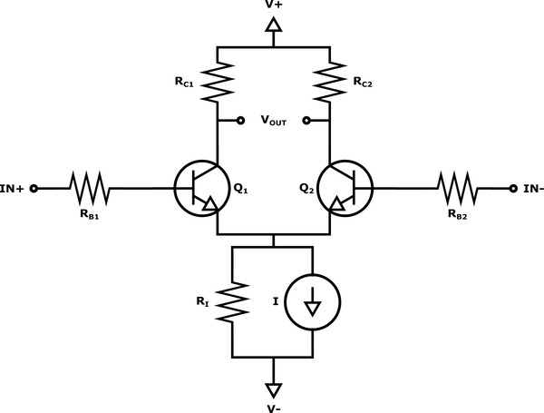 LVDS Signals Crashcourse | Advanced PCB Design Blog | Cadence