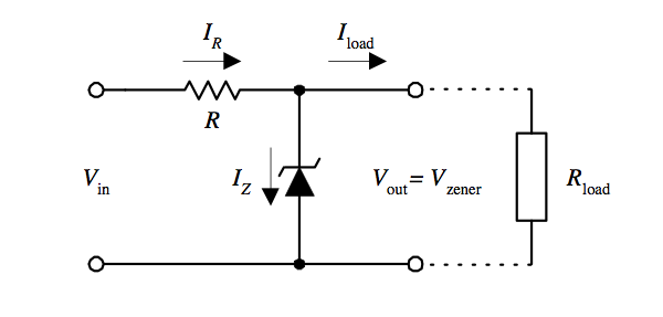 Power Conditioner Circuit | Advanced PCB Design Blog | Cadence