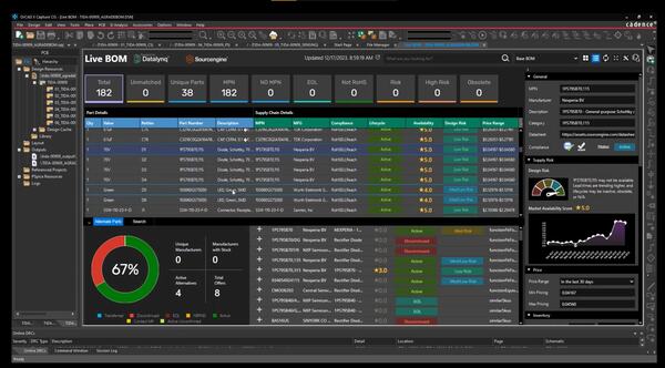 PCB BOM Management for Engineers and Designers | Cadence