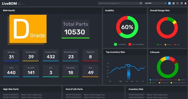 Electronic Parts Database Software for Improved Component Management ...