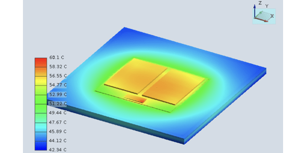 PCB Design Software With Simulation | Cadence