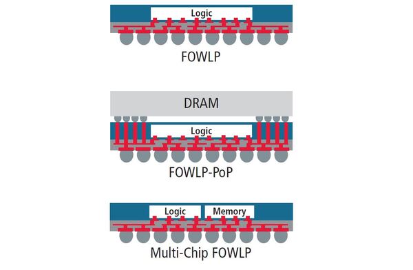 Sample content thumbnail