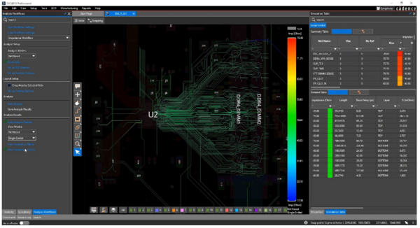 Controlled Impedance Design Guide | Cadence