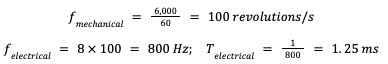One Full Repetition Is An Electrical Cycle. At 6000 Rpm