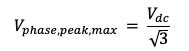 sinusoidal phase-to-neutral peak within the linear range is: